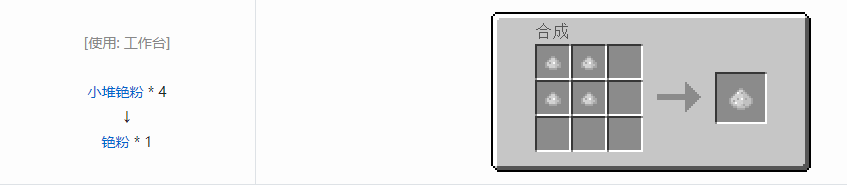 我的世界格雷科技5粉合成表大全