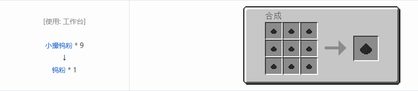 我的世界格雷科技5粉合成表大全