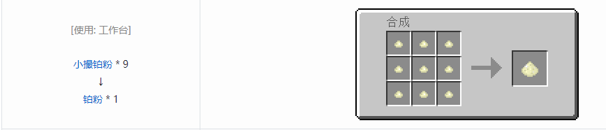 我的世界格雷科技5粉合成表大全