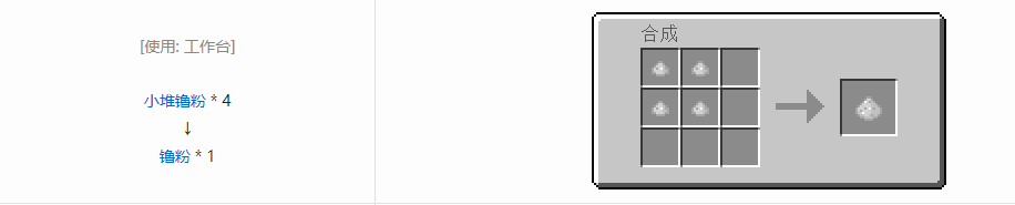 我的世界格雷科技5粉合成表大全