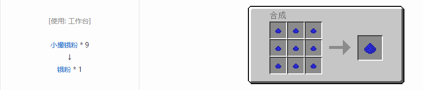 我的世界格雷科技5粉合成表大全