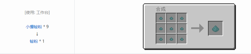 我的世界格雷科技5粉合成表大全