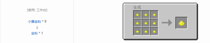 我的世界格雷科技5粉合成表大全