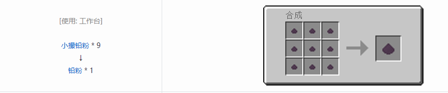 我的世界格雷科技5粉合成表大全