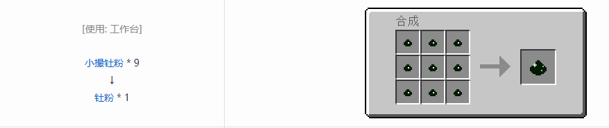 我的世界格雷科技5粉合成表大全