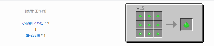 我的世界格雷科技5粉合成表大全