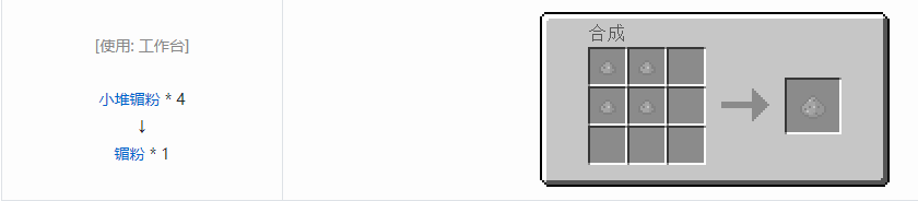 我的世界格雷科技5粉合成表大全