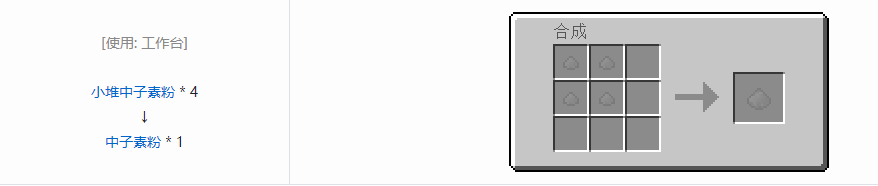 我的世界格雷科技5粉合成表大全