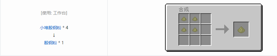 我的世界格雷科技5粉合成表大全