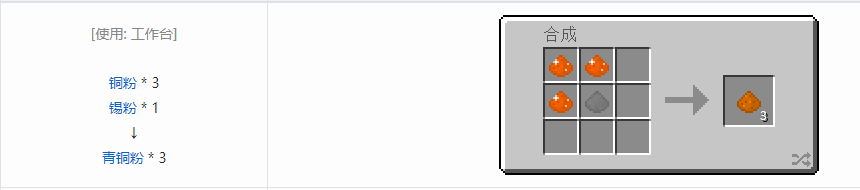 我的世界格雷科技5粉合成表大全