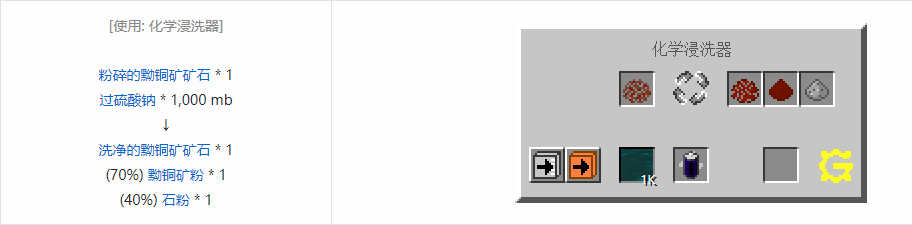 我的世界格雷科技5粉合成表大全