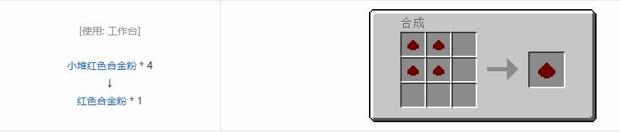 我的世界格雷科技5粉合成表大全