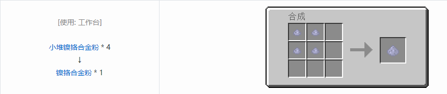 我的世界格雷科技5粉合成表大全