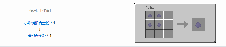 我的世界格雷科技5粉合成表大全