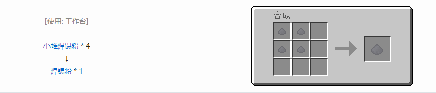 我的世界格雷科技5粉合成表大全