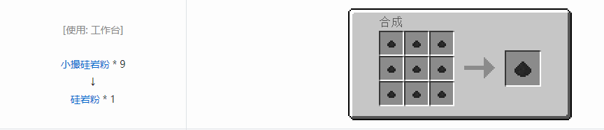 我的世界格雷科技5粉合成表大全