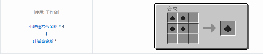 我的世界格雷科技5粉合成表大全