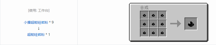 我的世界格雷科技5粉合成表大全