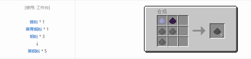 我的世界格雷科技5粉合成表大全