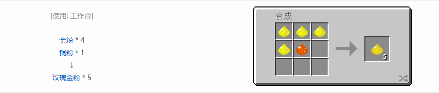 我的世界格雷科技5粉合成表大全