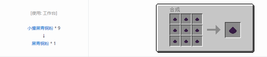 我的世界格雷科技5粉合成表大全