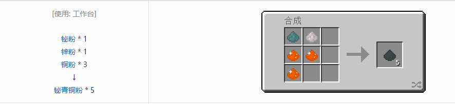 我的世界格雷科技5粉合成表大全