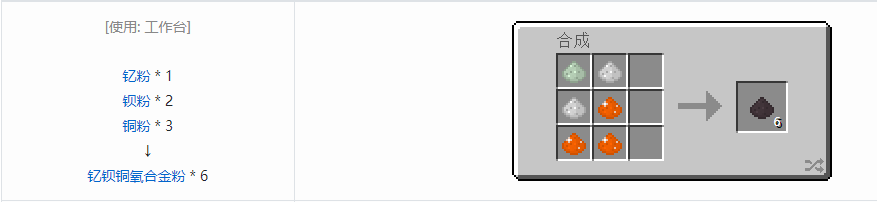 我的世界格雷科技5粉合成表大全
