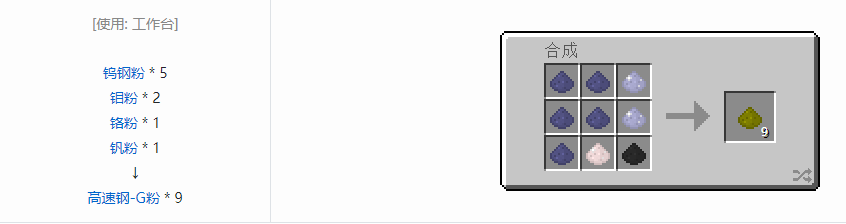 我的世界格雷科技5粉合成表大全