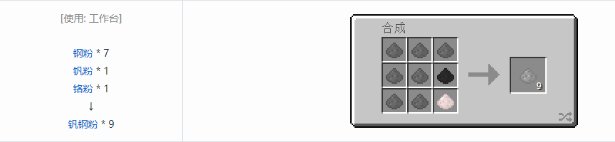 我的世界格雷科技5粉合成表大全