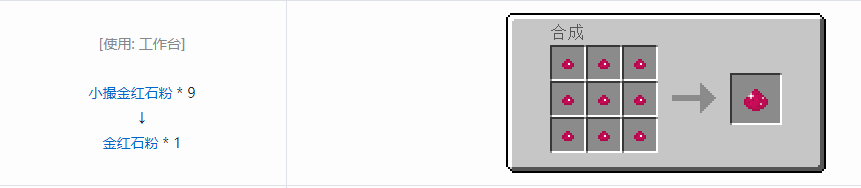 我的世界格雷科技5粉合成表大全