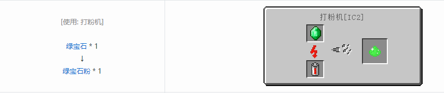 我的世界格雷科技5粉合成表大全