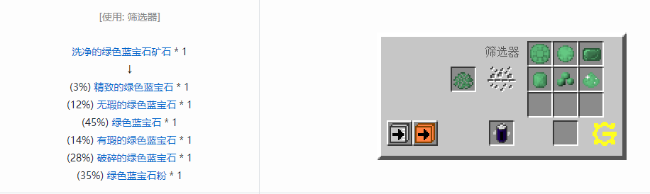 我的世界格雷科技5粉合成表大全