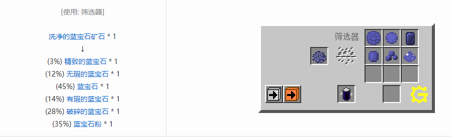 我的世界格雷科技5粉合成表大全