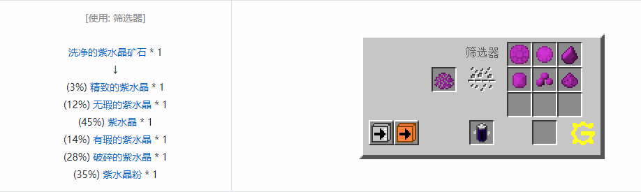 我的世界格雷科技5粉合成表大全