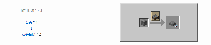 我的世界石头台阶怎么做