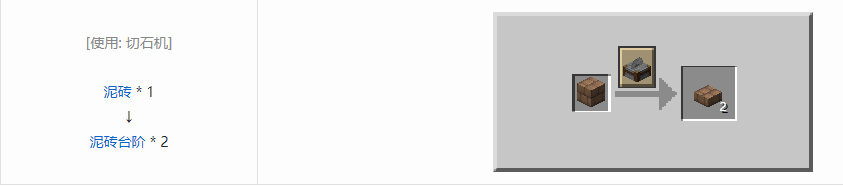 我的世界泥砖台阶怎么建