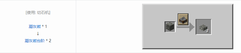 我的世界凝灰岩台阶怎么做