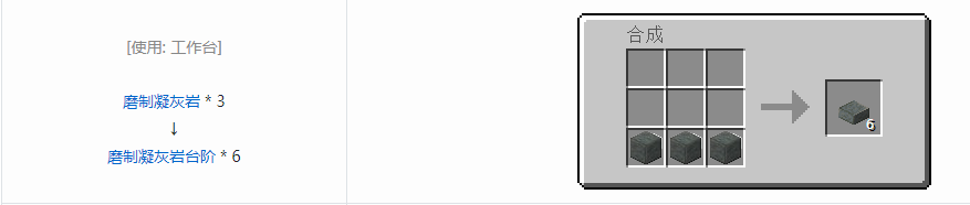 我的世界磨制凝灰岩台阶怎么合成