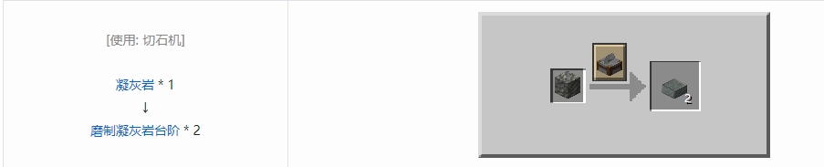 我的世界磨制凝灰岩台阶怎么合成
