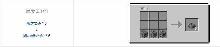 我的世界凝灰岩砖台阶怎么合成
