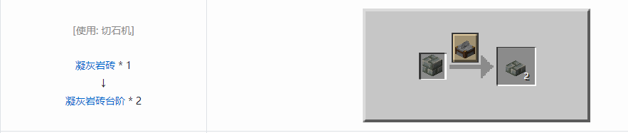 我的世界凝灰岩砖台阶怎么合成