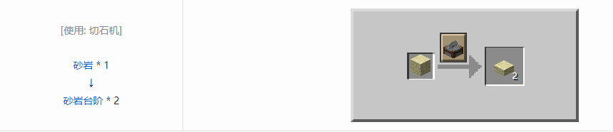 我的世界砂岩台阶怎么合成
