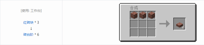 我的世界砖台阶怎么合成