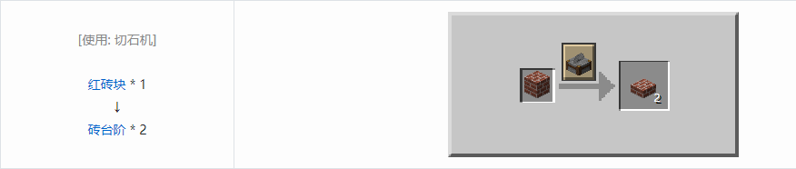 我的世界砖台阶怎么合成