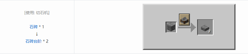 我的世界石砖台阶怎么做