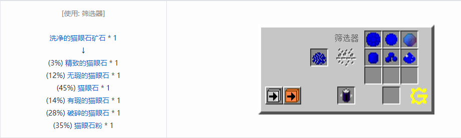 我的世界格雷科技5粉合成表大全