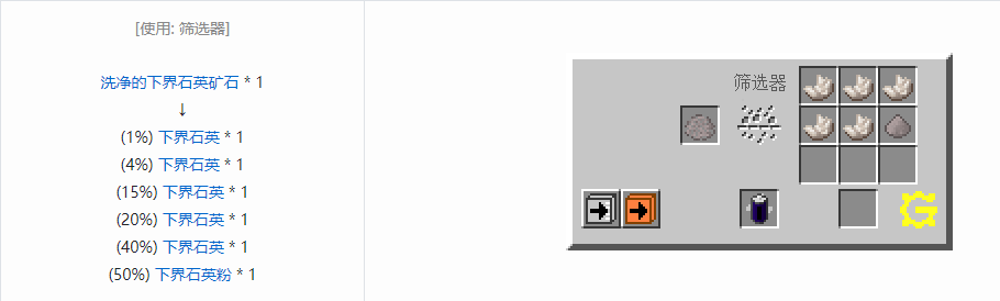 我的世界格雷科技5粉合成表大全