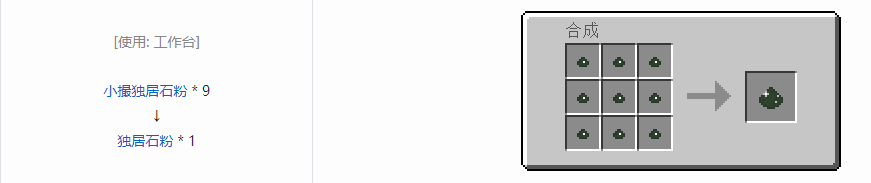 我的世界格雷科技5粉合成表大全