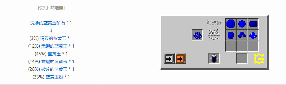 我的世界格雷科技5粉合成表大全