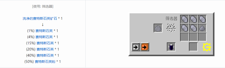 我的世界格雷科技5粉合成表大全